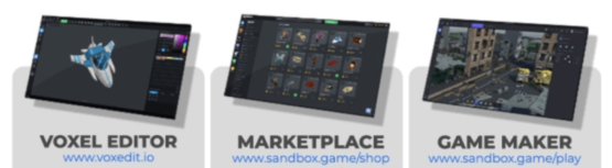 Маркетплейс, редактор Voxel и Game Maker в игре криптовалют Sandbox