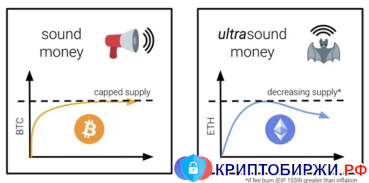 Sound money и ultrasound money