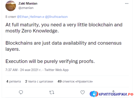 ZKP и блокчейн